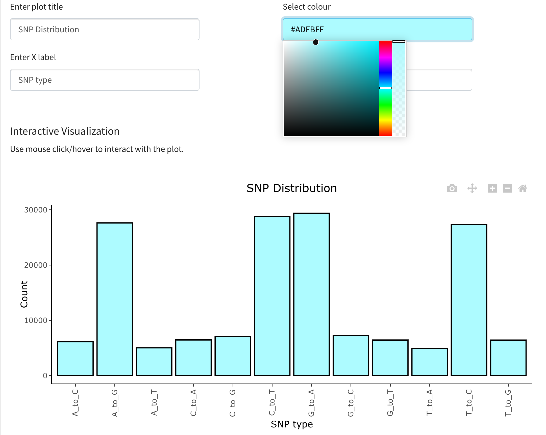 Customize_your_plot